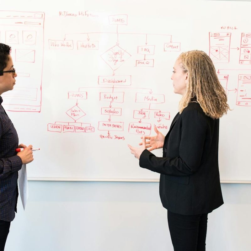 Two professionals brainstorming digital marketing ideas on a whiteboard.